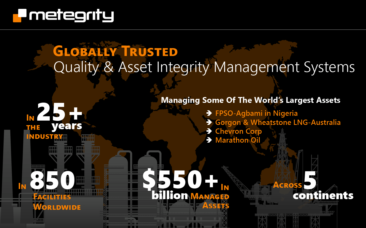 Metegrity at a glance: Globally trusted quality & asset management systems, managing some of the world's largest assets (FPSO-Agabami in Nigeria, Gorgon & Wheatstone LNG Australia, Chevron Corp, Marathon Oil), +25 years in the industry, in 850 facilities worldwide, +$550 billion in managed assets across 5 continents.